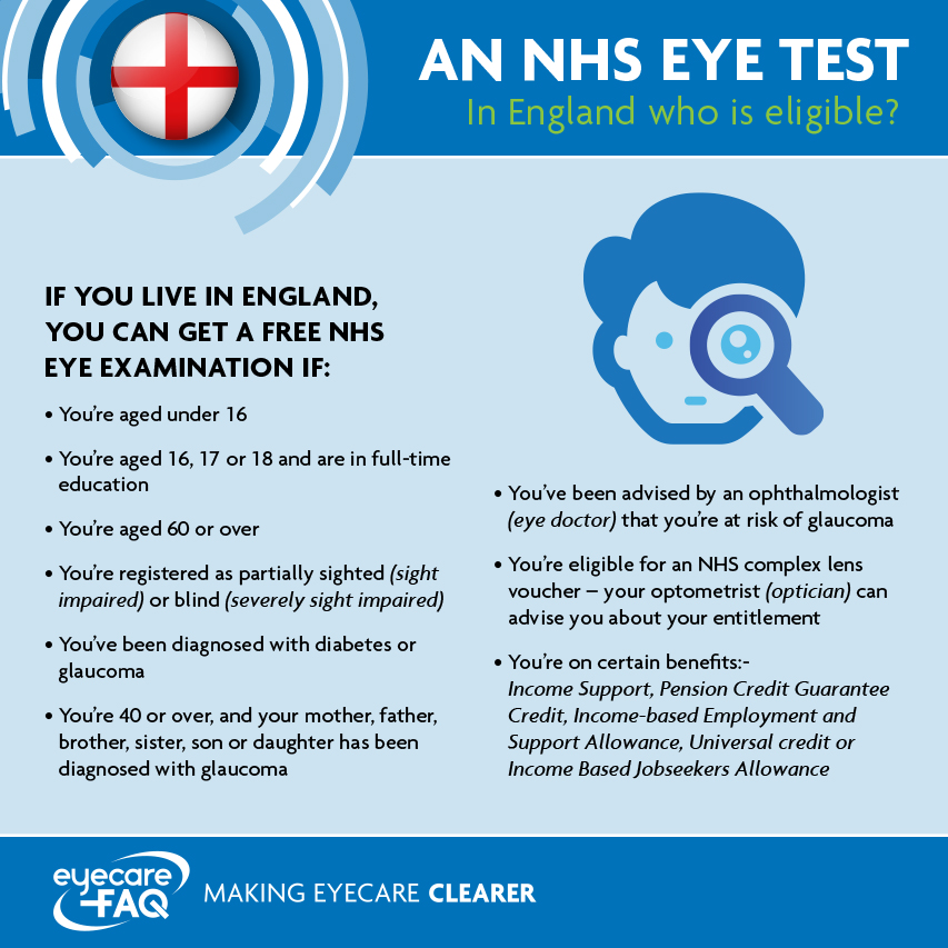 nhs-eye-test-england-abdo