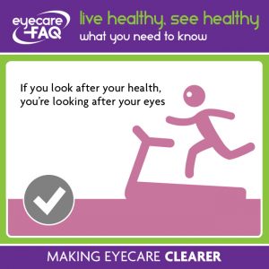 Healthy you, healthy eyes frequently asked questions from eyecareFAQ