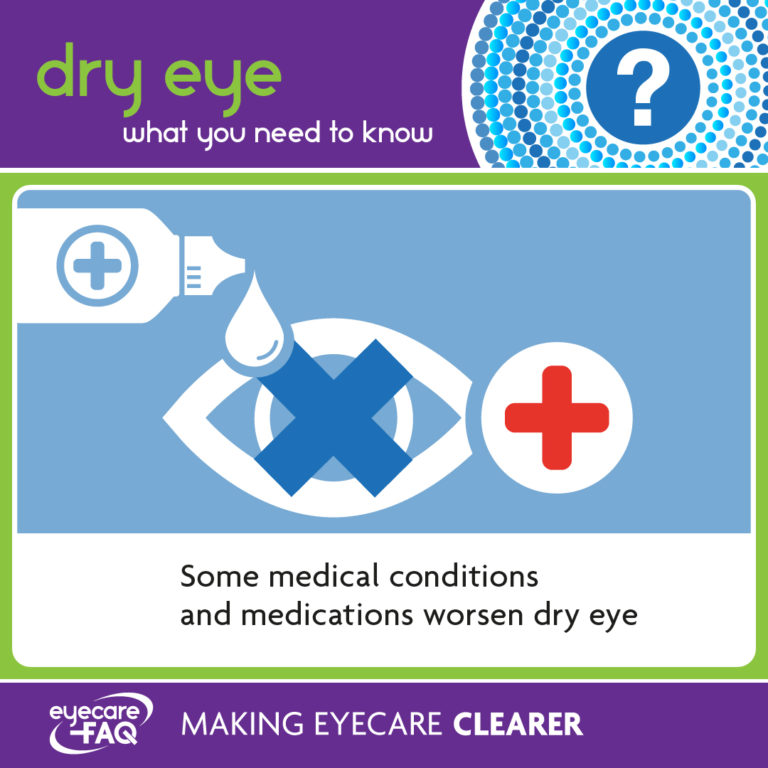 Dry eye what you need to know from eyecareFAQ